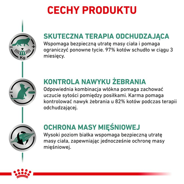 Сухой корм для дорослих кішок Royal Canin Satiety Weight Management Cat 1.5 кг (3182550768474) (39430151) - зображення 6