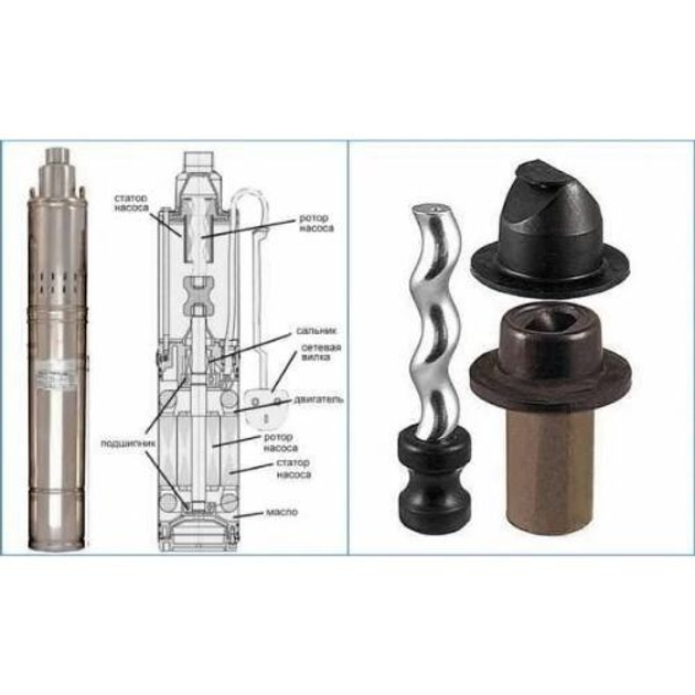 Насос глибинний шнековий Gidroteh 3S QGD1.8-50-0.50 кВт кабель 15 м - зображення 2