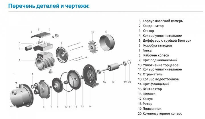 Насосна станція Zegor AU-JS-120S-50S 1,1 кВт бак Нержавіюча сталь - зображення 3