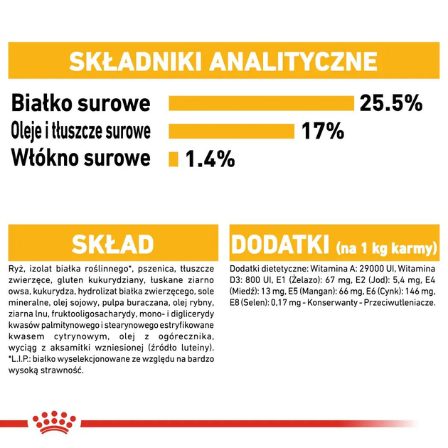 Сухий корм для собак Royal Canin Mini Dermacomfort з подразненою та сверблячою шкірою 3 кг (3182550893916) (2441030) - зображення 8