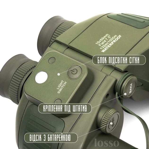 Бинокль LOSSO Premium ARMY 10*50 с сеткой и компасом - изображение 8