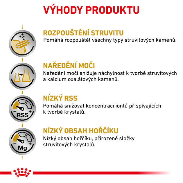 Sucha karma dla dorosłych kotów Royal Canin Urinary S/O Cat 3,5 kg (3182550711050) (39010351) - obraz 5