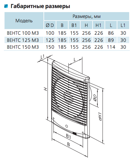 Витяжний вентилятор Vents 100 М3 - зображення 5