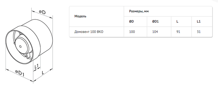 Канальный вентилятор Домовент 100 ВКО - изображение 5