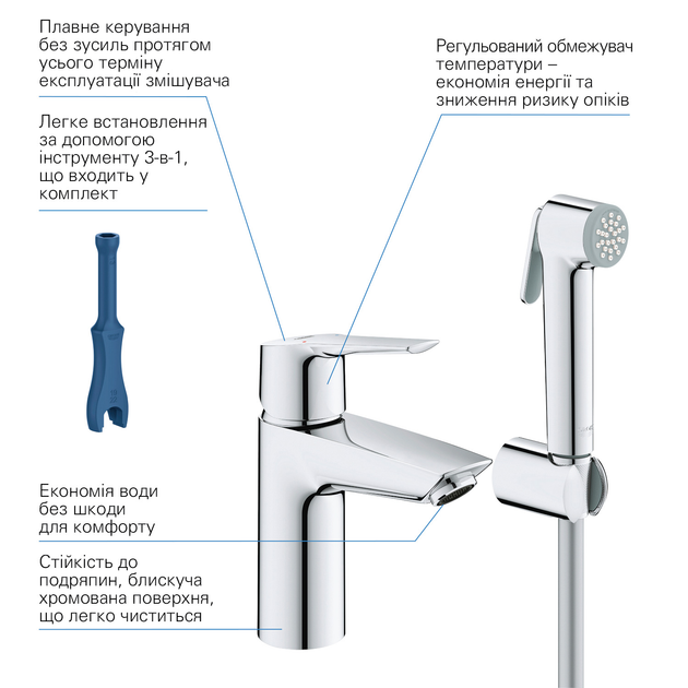 Ремонт смесителя Grohe в Череповце