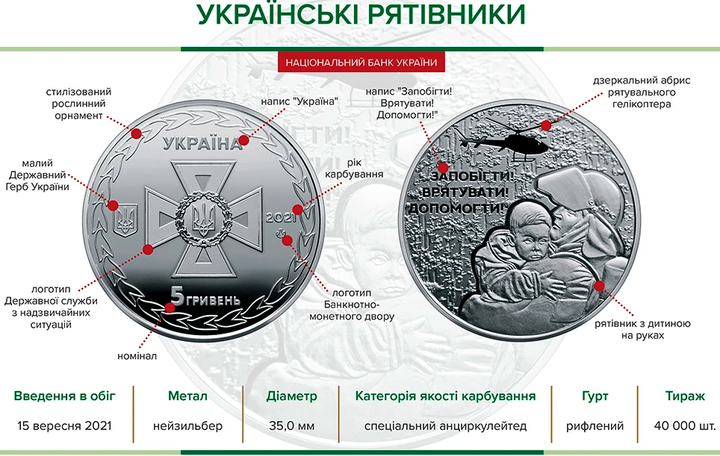 Монета «Украинские спасатели» Государственная служба Украины по чрезвычайным ситуациям - изображение 3