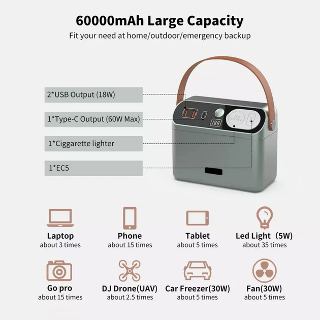 Пусковое Устройство + Зарядная Станция 150W Utrai CN302 60000 mAh - Фото 5 Пусковое Устройство + Зарядная Станция 150W Utrai CN302 60000 mAh - изображение 5