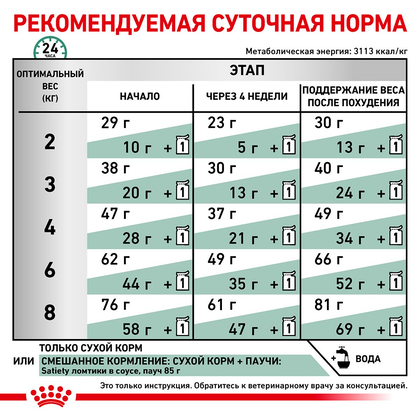 Сухой корм для кошек Royal Canin Satiety Weight Management сухой корм для кошек 400г - изображение 5