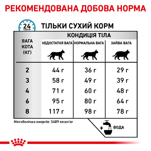 Сухой корм для кошек Royal Canin SENSITIVITY CONTROL при заболеваниях кожи 1,5кг - изображение 4