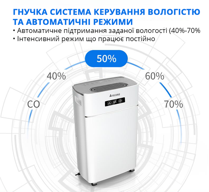 Побутовий осушувач повітря Aircond D-30L побутовий - зображення 3