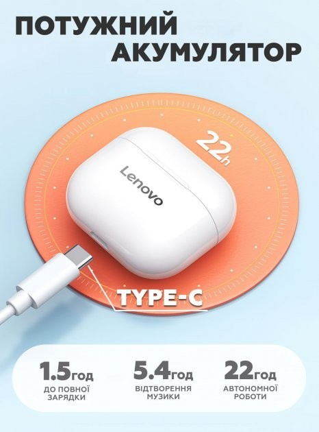 Беспроводные Bluetooth наушники Lenovo thinkplus LP40 + кейс для ...