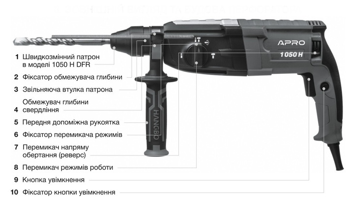 Перфоратор прямий APRO 1050H 3,5 Дж 1050 Вт 5100 уд/хв SDS+ DFR кейс - изображение 9