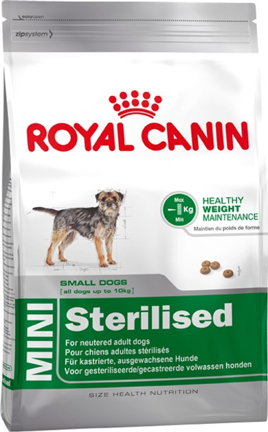 Sucha karma dla sterylizowanych psów Royal Canin Mini 8 kg (3182550807074) - obraz 1