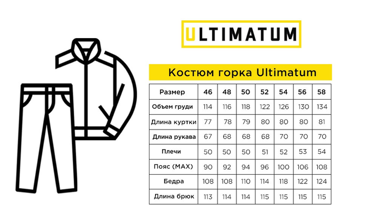 Костюм Демісезонний Гірка Ultimatum Мультикам на флісі 54 розмір - изображение 2