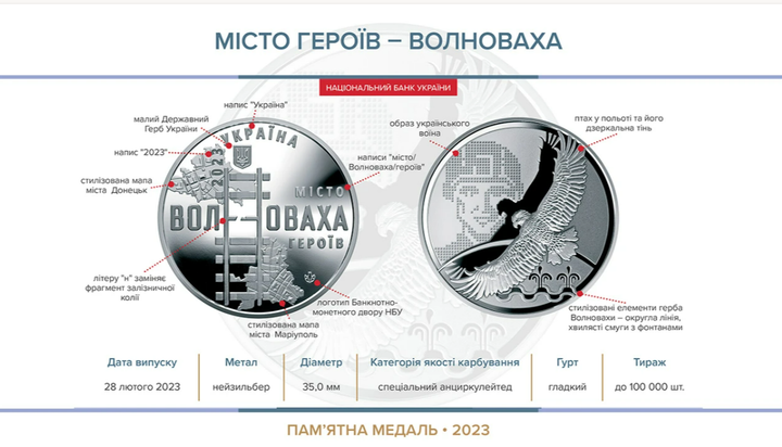 Пам`ятна медаль України «Місто героїв – Волноваха» - изображение 5