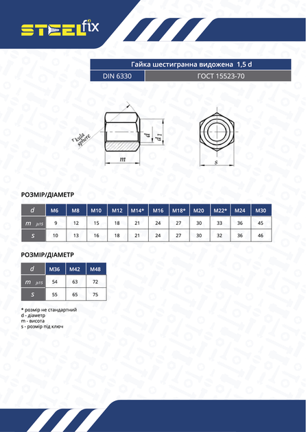 Гайка М20 высокая DIN6330 10, бп, М Steelfix (049364) - изображение 2