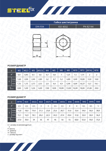 Гайка М27 ISO4032, кл.проч. 8 цинк М Steelfix 25 шт (050382) - изображение 2