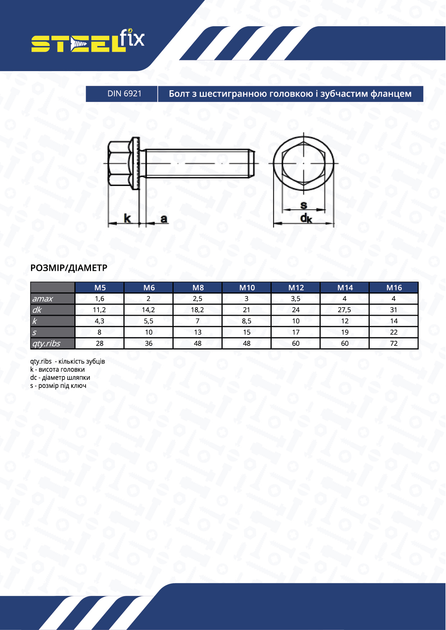 Болт М12х30 DIN6921, кл.міц.10,9 п/р М Steelfix 25 шт (141265) – фото ...