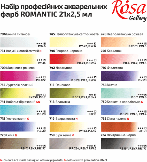Набор акварельных красок Rosa Gallery Romantic в металлическом пенале Бирюза 21 цвет кювета (4823098525745) - Фото 7 Набор акварельных красок Rosa Gallery Romantic в металлическом пенале Бирюза 21 цвет кювета (4823098525745) - изображение 7