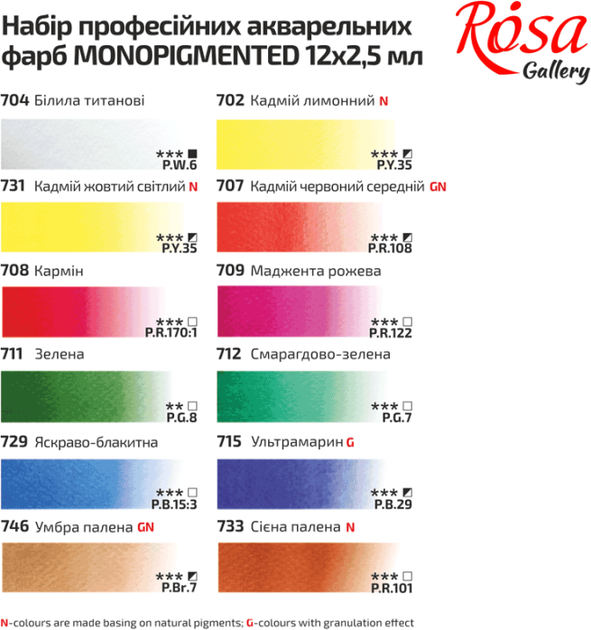 Набор акварельных красок Rosa Gallery Monopigmented в металлическом пенале Индиго 12 цветов кювета (4823098525684) - изображение 6