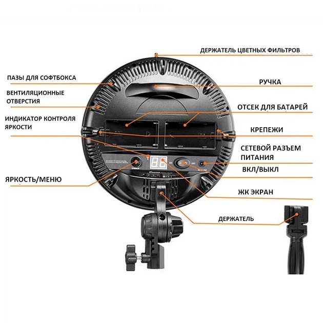 Постійне світло Tolifo PT-800S Softbox KIT - Фото 8 Постійне світло Tolifo PT-800S Softbox KIT - зображення 8