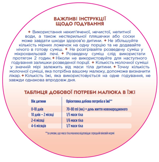 Смесь молочная сухая Nutrilon Profutura 1 для питания детей от 0 до 6 месяцев 800 г (8718117612086) - изображение 6