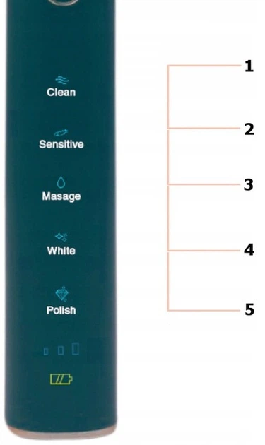Електрична зубна щітка Oromed ORO BRUSH GREEN - Фото 4 Електрична зубна щітка Oromed ORO BRUSH GREEN - зображення 4