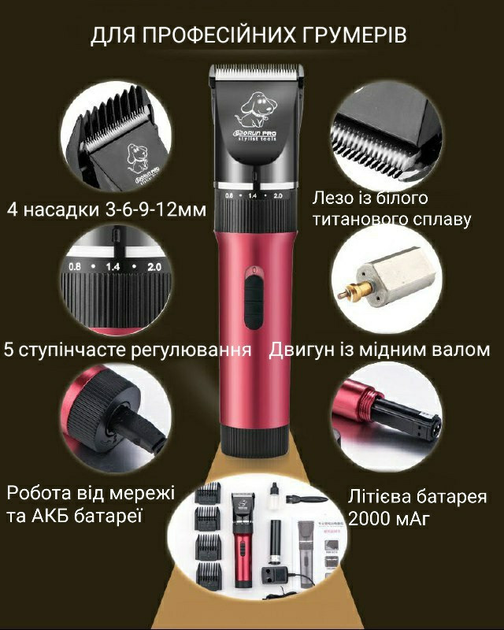 Машинка для стрижки животных, собак и кошек BaoRun P6 Professional ...
