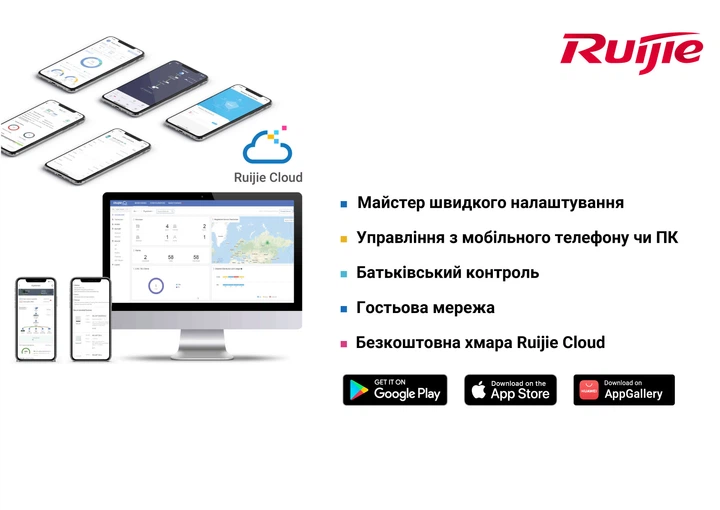 Бездротовий маршрутизатор Ruijie Reyee RG-EW1200G PRO (AC1300, 1xGE Wan, 3xGE LAN, MU-MIMO, Reyee MESH, 6 антен по 6dBi) - зображення 14