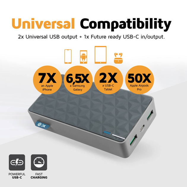 Powerbank Xtorm 20000 mAh 20W Grey (FS402) - obraz 8
