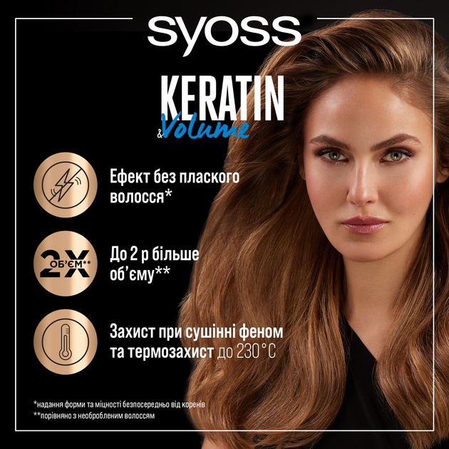 Спрей для волос SYOSS Keratin & Volume Защита при сушке феном 200 мл ...