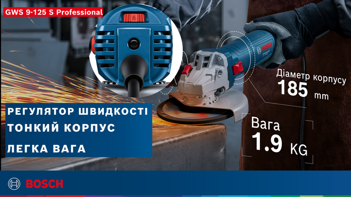 Кутова шліфувальна машина Bosch Professional GWS 9-125 S, регулятор швидкості, 900 ВТ, Heavy Duty (0601396102) - зображення 2