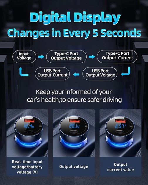 Автомобильное зарядное устройство Baseus Dual Quick Charger 65W USB + Type-C (VCKX65C) - изображение 7