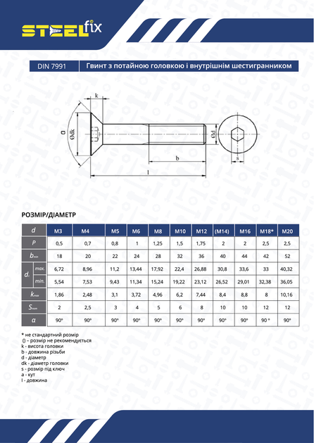 Винт М12х100 ISO10642 кл.міц.10,9 ч/р Steelfix 25 шт (006473) – низкие ...