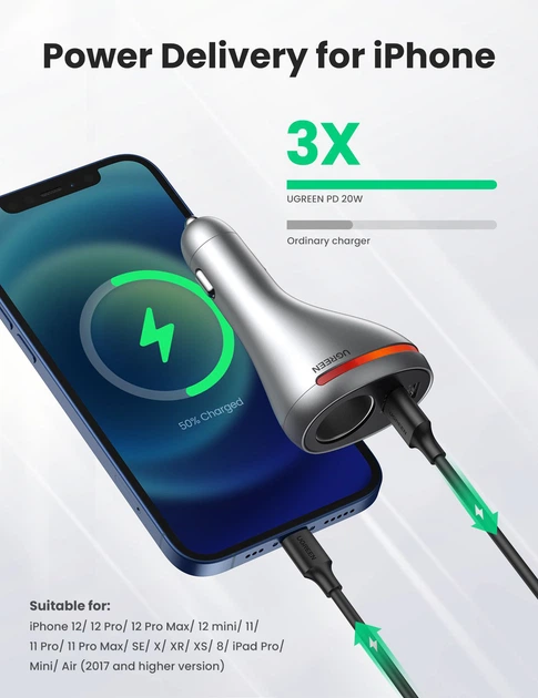 Автомобільний зарядний пристрій Ugreen CD204 Car Charger 2 x USB Silver (6957303867127) - зображення 2