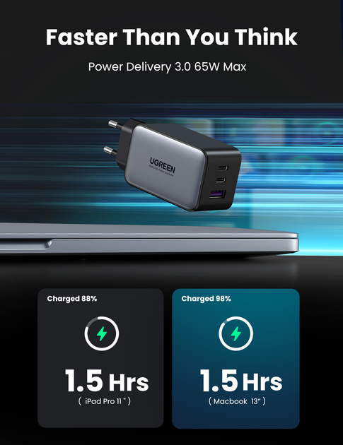 Сетевое зарядное устройство Ugreen CD244 USB-A + 2 x USB-C 65 Вт GaN ...