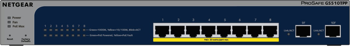Комутатор Netgear GS510TPP (GS510TPP-100EUS) - зображення 1