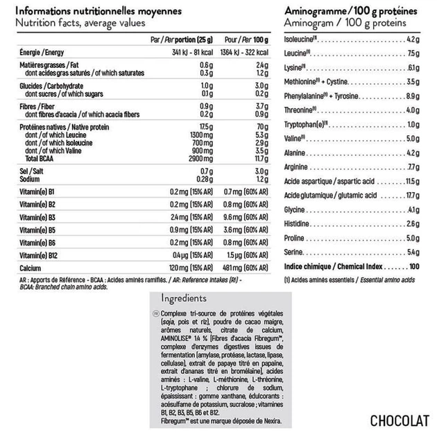 Протеин STC NUTRITION VEGETAL PROTEIN 750 g /30 servings/ Chocolate - изображение 2