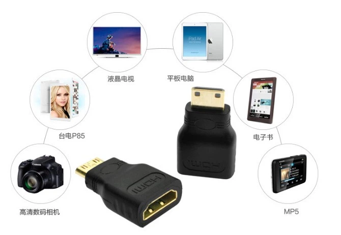 Перехідник з miniHDMI (тато) -> HDMI (мама) адаптер mini міні (618771573) Чорний - зображення 3