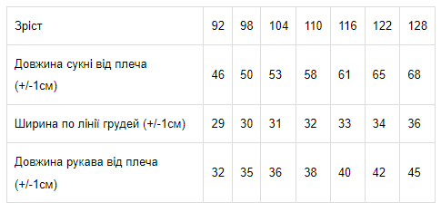 Сукня для дівчаток Носи своє 98 Рожевий (p-5646-65720) - изображение 6