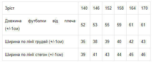 Футболка для дівчинки (підліткова) Носи своє 116 Синій (p-3841-113213) - Фото 3 Футболка для дівчинки (підліткова) Носи своє 116 Синій (p-3841-113213) - изображение 3