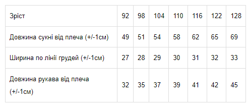 Сукня для дівчинки Носи своє 92 Зелений (p-6642-47442) - Фото 2 Сукня для дівчинки Носи своє 92 Зелений (p-6642-47442) - изображение 2