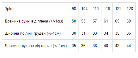 Сукня для дівчинки Носи своє 110 Синій (p-7504-98602) - Фото 4 Сукня для дівчинки Носи своє 110 Синій (p-7504-98602) - изображение 4