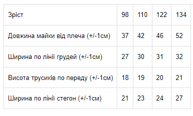 Комплект для хлопчика (майка+труси) Носи своє 122 Світло-сірий (p-7842-167748) - зображення 2