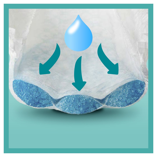Підгузки-трусики Pampers Pants MB Розмір 5 (12-17 кг) 96 шт (8006540069509) - зображення 5