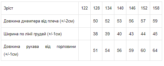 Світшот для дівчинки Носи своє 122 Синій (p-5670-45685) - Фото 3 Світшот для дівчинки Носи своє 122 Синій (p-5670-45685) - изображение 3