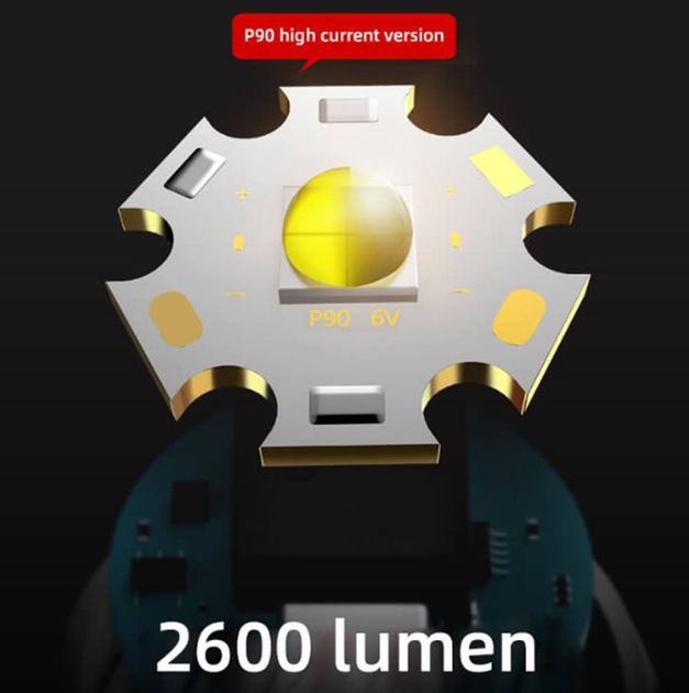 Ліхтар ручний акумуляторний двусторонній GT60 SuperFire 2600 Lumen IP34 - Фото 8 Ліхтар ручний акумуляторний двусторонній GT60 SuperFire 2600 Lumen IP34 - зображення 8