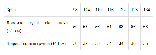 Сукня для дівчинки Носи своє 134 Білий (p-4868-155683) - Фото 10 Сукня для дівчинки Носи своє 134 Білий (p-4868-155683) - изображение 10