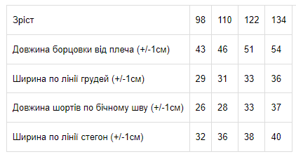Комплект для хлопчика Носи своє 98 Синій (p-6149-46041) - изображение 2