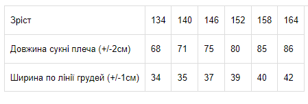 Сукня для дівчинки (підліткова) Носи своє 164 Синій (p-5878-75281) - Фото 2 Сукня для дівчинки (підліткова) Носи своє 164 Синій (p-5878-75281) - изображение 2